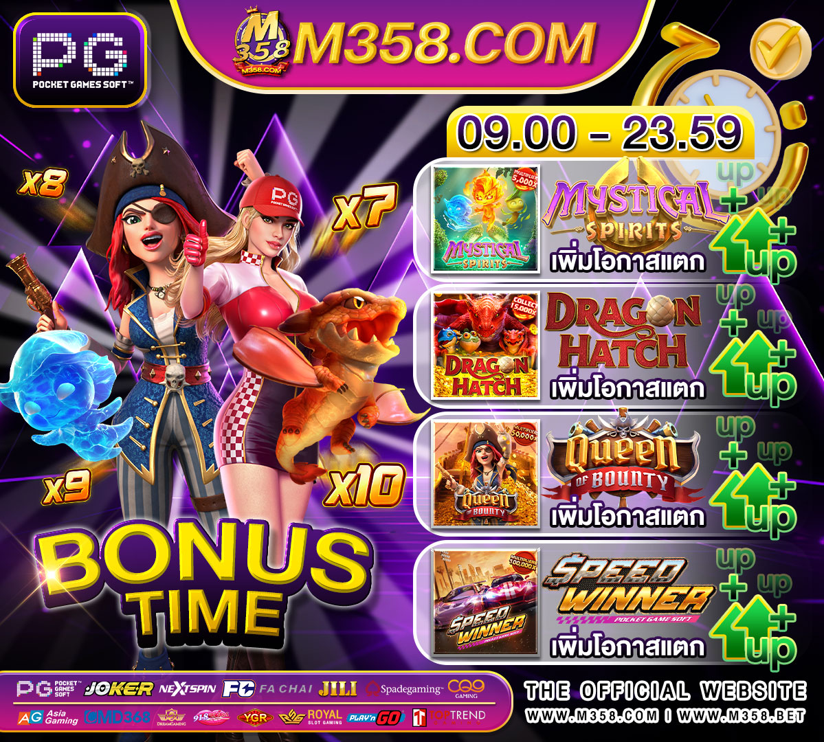 slot999 เครดิต ฟรี 100 สล็อต pg เว็บตรง แตกหนัก วอ เลท